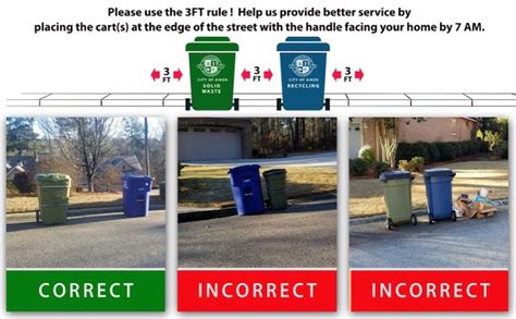 aiken sc automated garbage pickup rfid tags|city of aiken sc drop off sites.